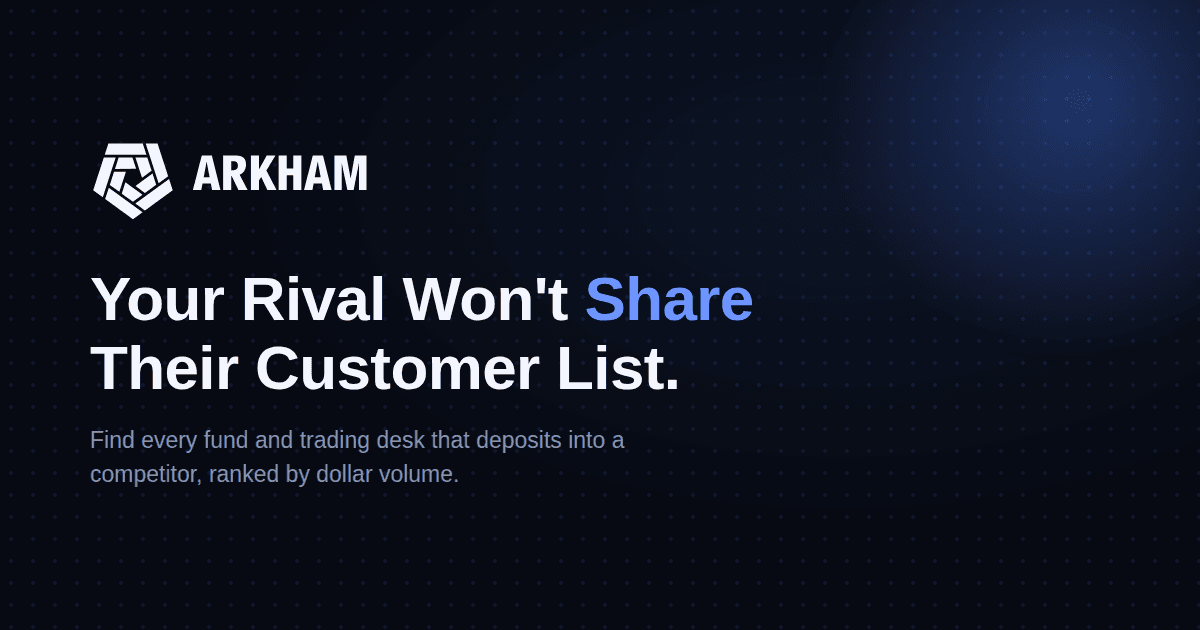 Where Did BitMEX's Clients Go? Tracing an Exchange Wind-Down With the Arkham API