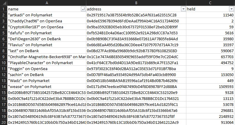 arkham api - use case - identify whales.jpg