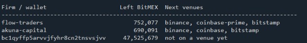 arkham api bitmex outflow second hop.jpg