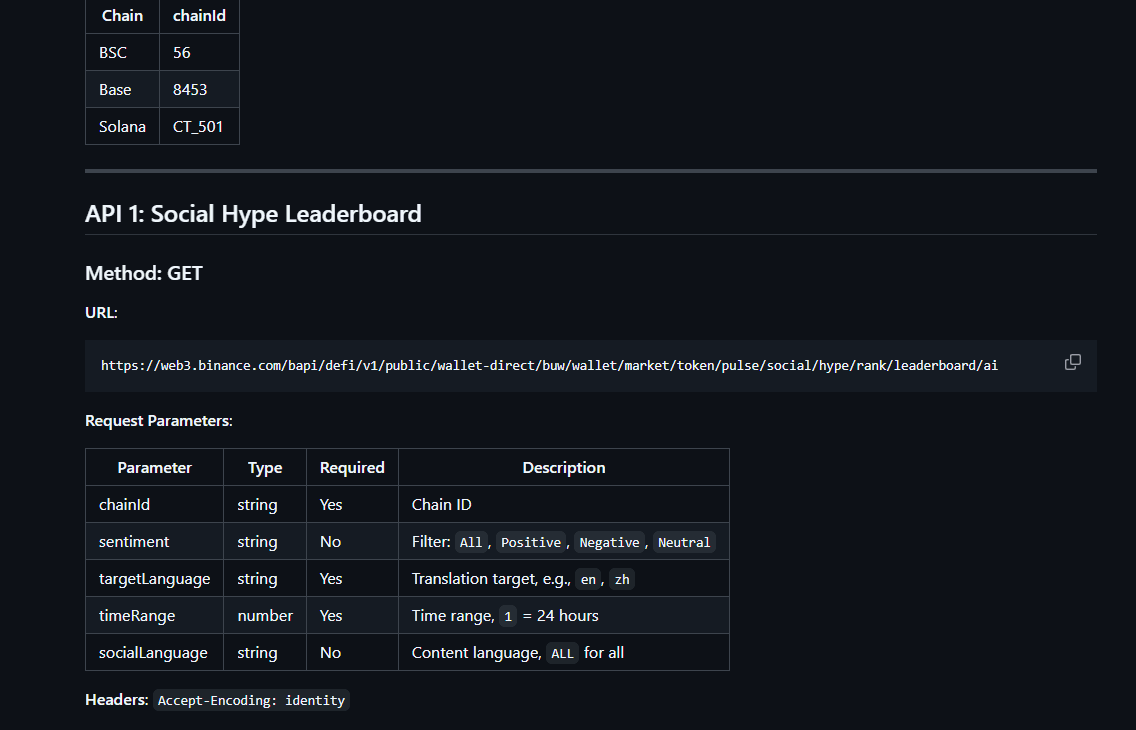 4.9 - social hype leaderboard parameteres.png
