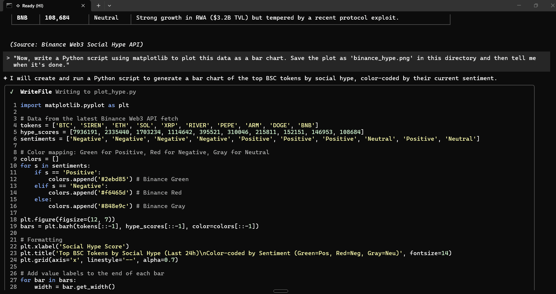 6 - Gemini CLI Python plot request.png