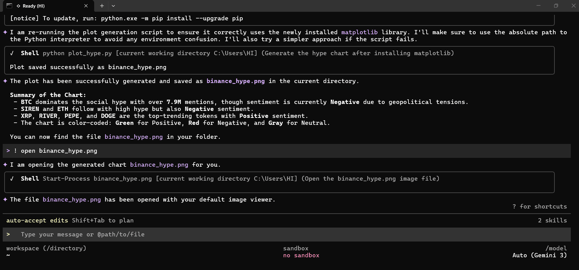 7 - Python plot created with Gemini CLI.png